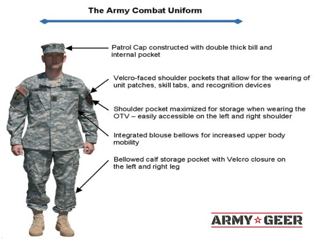 Army Protocol Guide