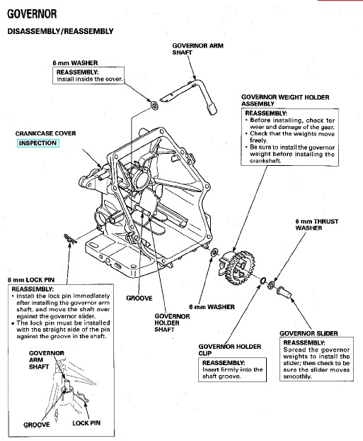 Honda Gx160 Engine Overhaul Manual